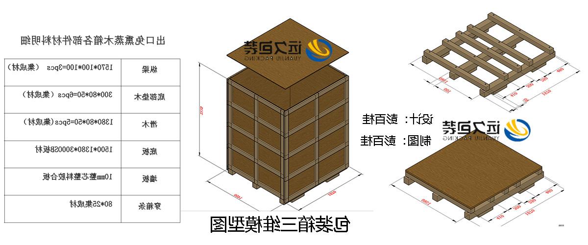 <a href='http://fbl0.al10669.com'>买球平台</a>的设计需要考虑流通环境和经济性